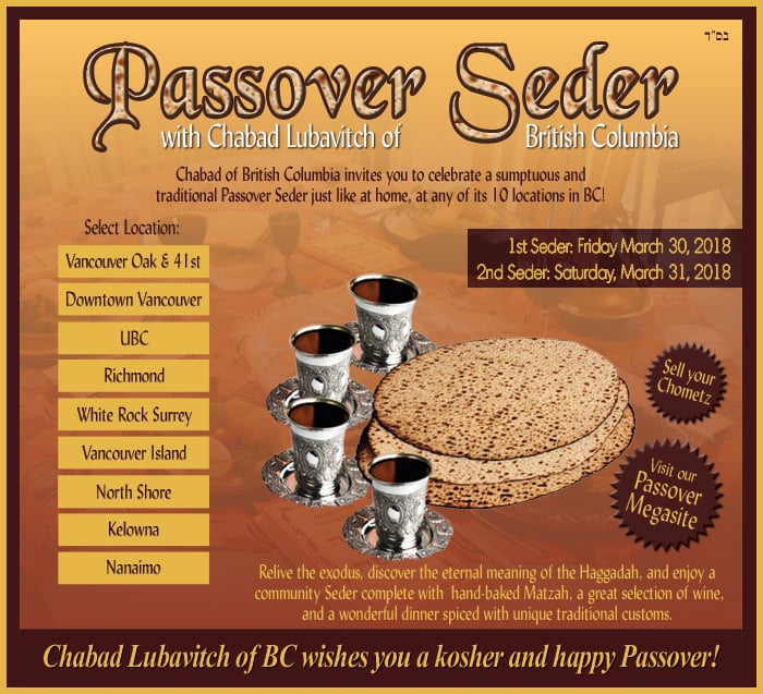 chabad seders